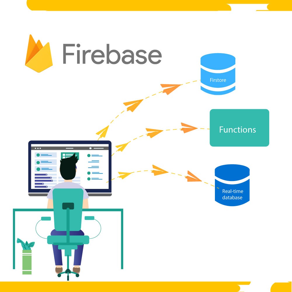 Hire Firebase Developer CodeStore