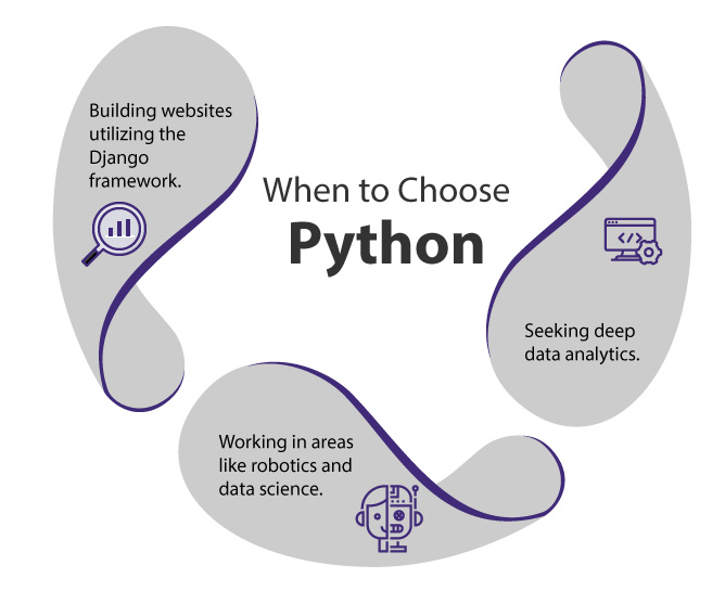 When to Choose Python