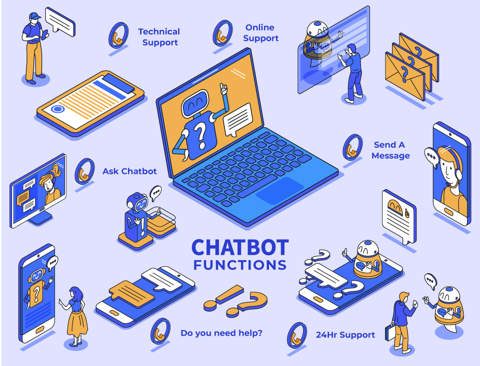 More of AI-Chatbots