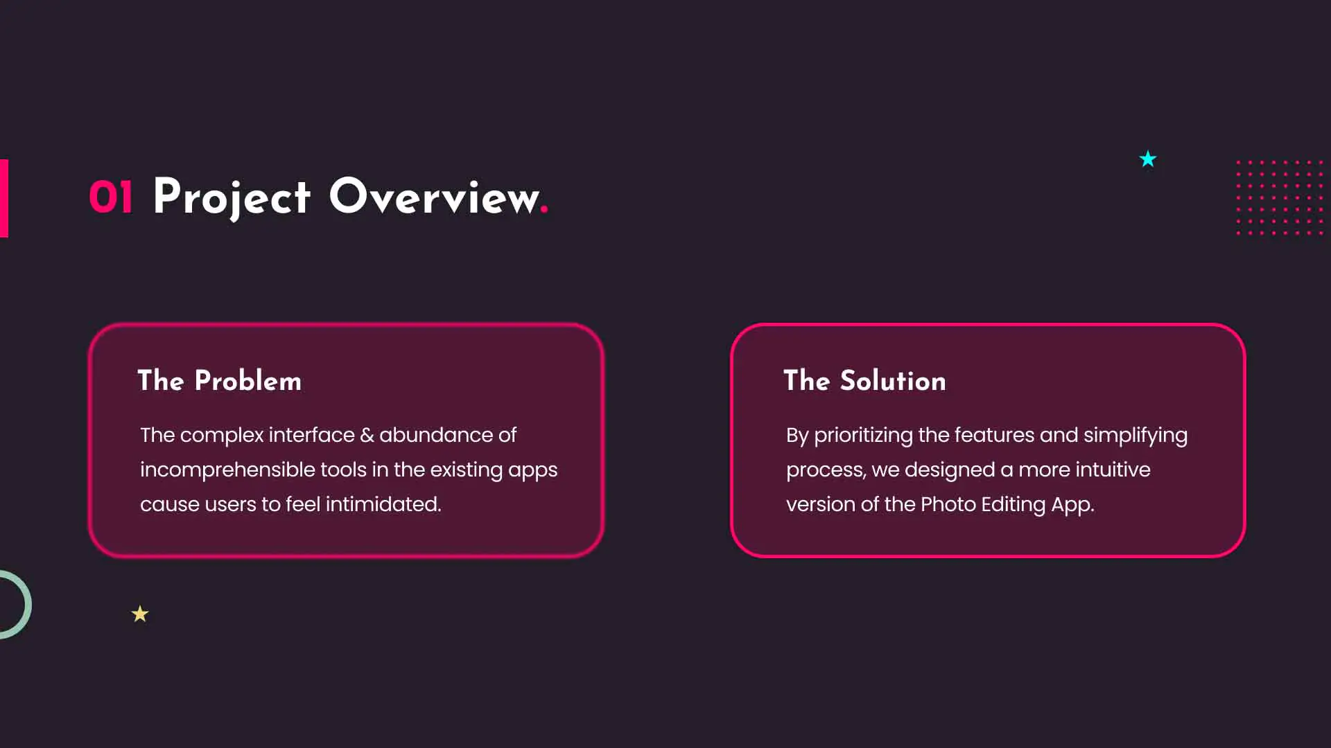 Project overview