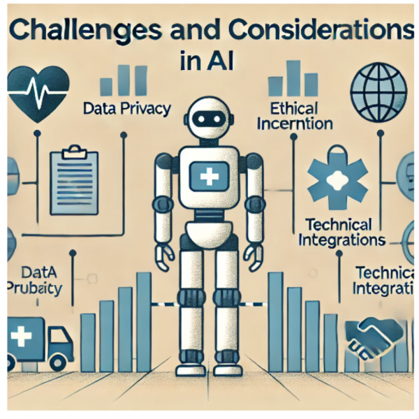 What are the main challenges that hinder ethics of AI in healthcare?