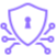 AI Security System 