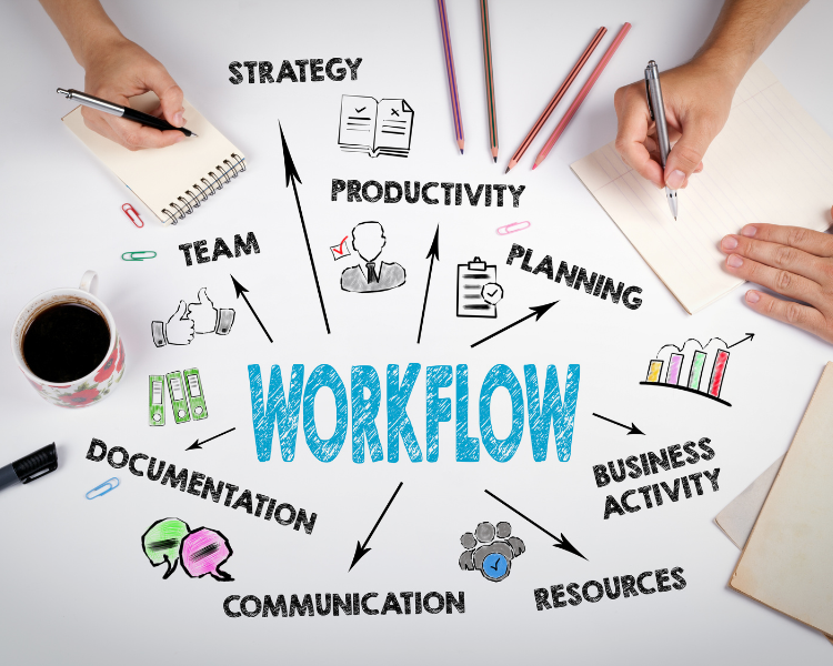 workflow-automation-experts-for-custom-business-needs