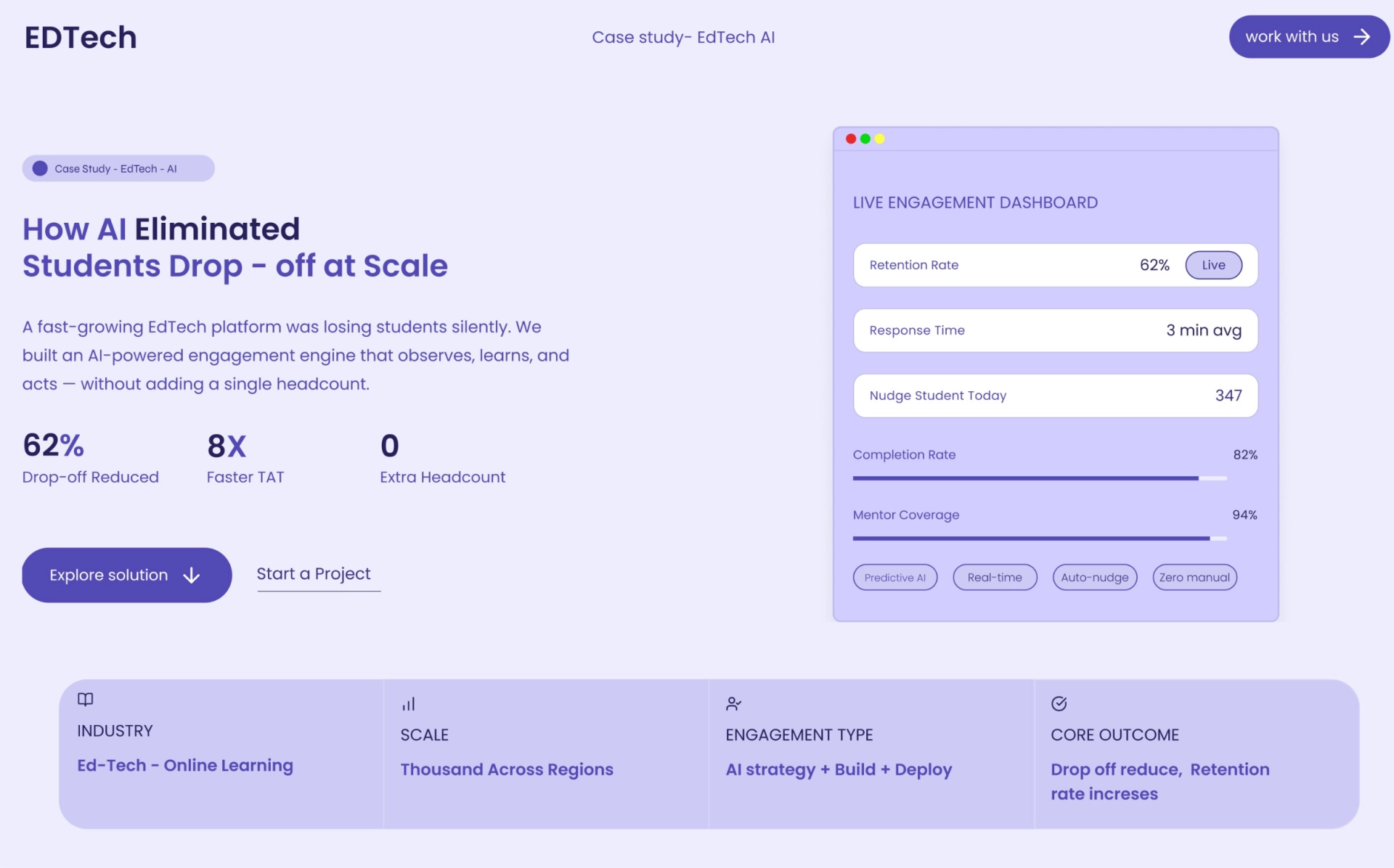 How AI Eliminated Students drop-off