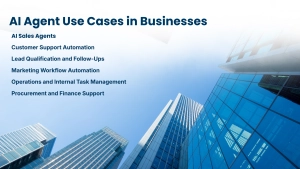 AI Agent Use Cases in Businesses 