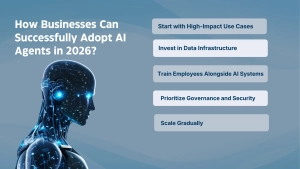 How Businesses Can Successfully Adopt AI Agents in 2026?