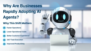 Why Are Businesses Rapidly Adopting AI Agents? 